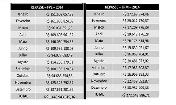 conteudo de folhabv.com.br