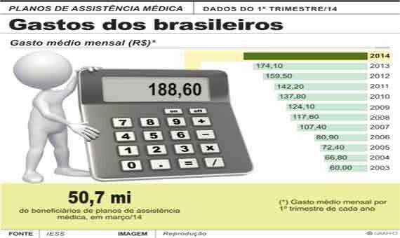 conteudo de folhabv.com.br