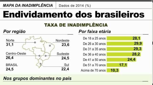 conteudo de folhabv.com.br